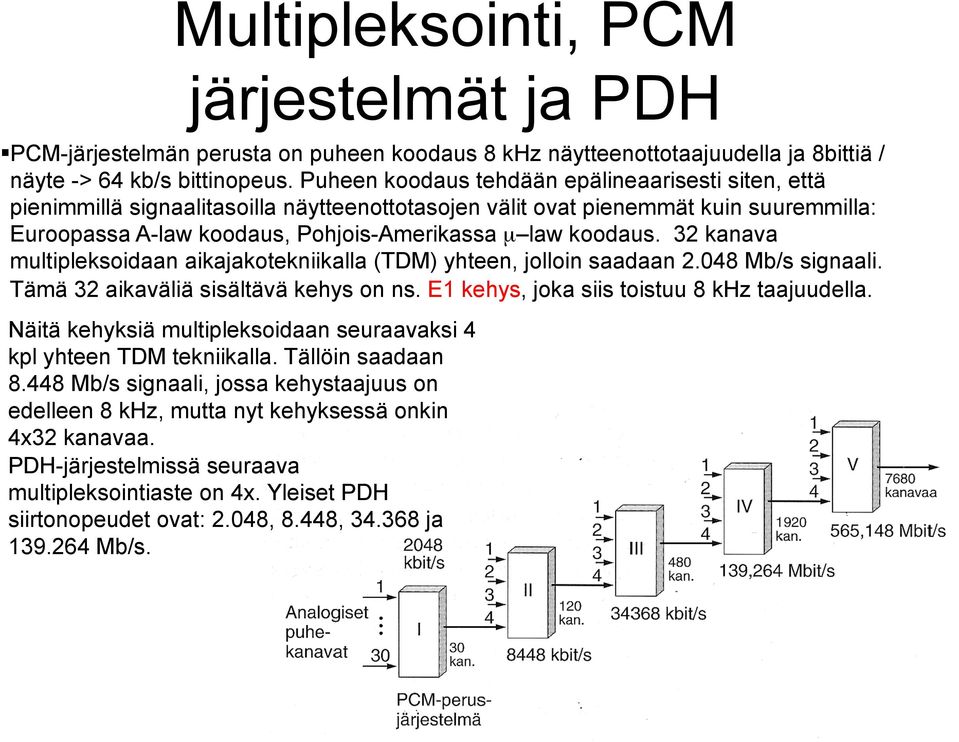 32 kanava multipleksoidaan aikajakotekniikalla (TDM) yhteen, jolloin saadaan 2.048 Mb/s signaali. Tämä 32 aikaväliä sisältävä kehys on ns. E1 kehys, joka siis toistuu 8 khz taajuudella.