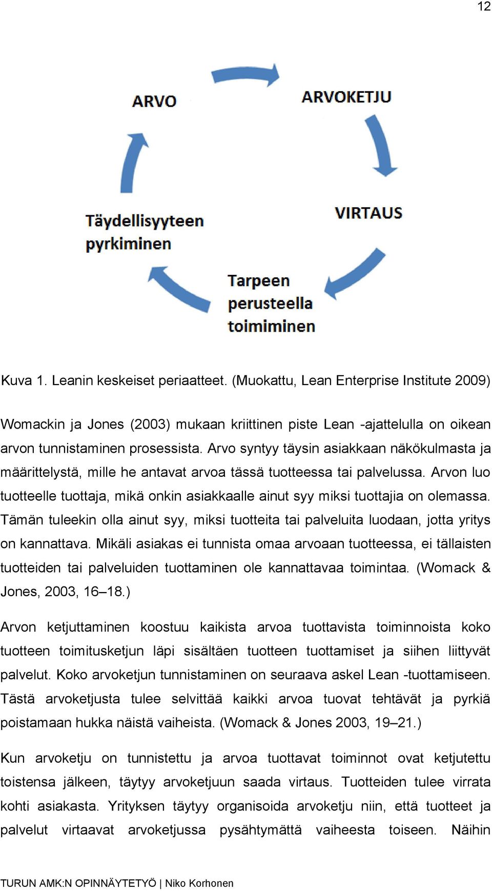 Arvon luo tuotteelle tuottaja, mikä onkin asiakkaalle ainut syy miksi tuottajia on olemassa. Tämän tuleekin olla ainut syy, miksi tuotteita tai palveluita luodaan, jotta yritys on kannattava.