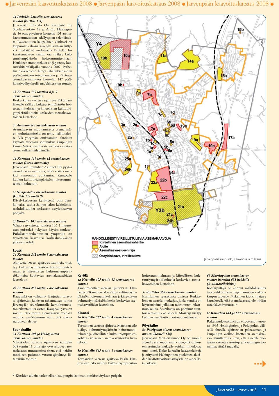 Rakennusten kaupallinen elinkaari on loppumassa ilman kävelykeskustaan liittyviä merkittäviä uudistuksia. Perhelän liikerakennuksen vanhin osa sisältyy kulttuuriympäristön hoitosuunnitelmaan.