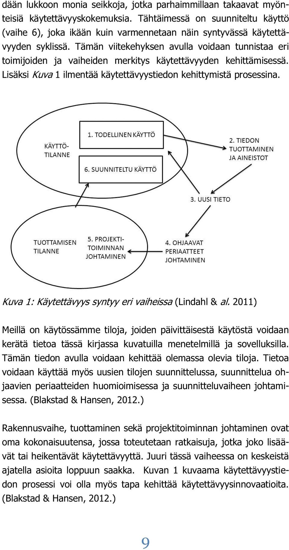 Tämän viitekehyksen avulla voidaan tunnistaa eri toimijoiden ja vaiheiden merkitys käytettävyyden kehittämisessä. Lisäksi Kuva 1 ilmentää käytettävyystiedon kehittymistä prosessina.