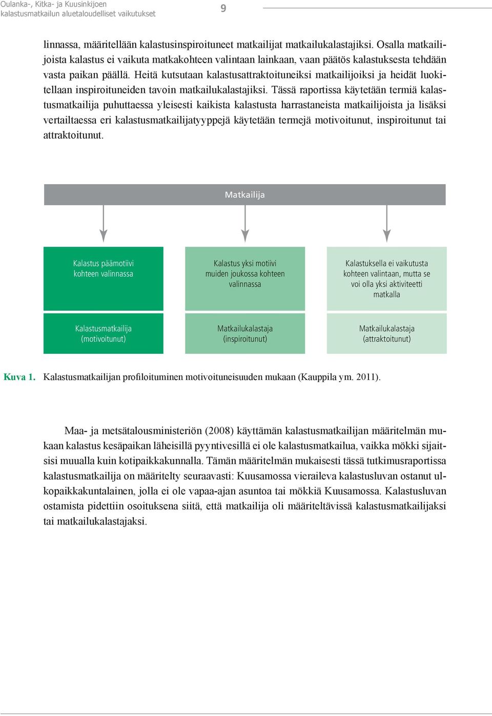 Heitä kutsutaan kalastusattraktoituneiksi matkailijoiksi ja heidät luokitellaan inspiroituneiden tavoin matkailukalastajiksi.