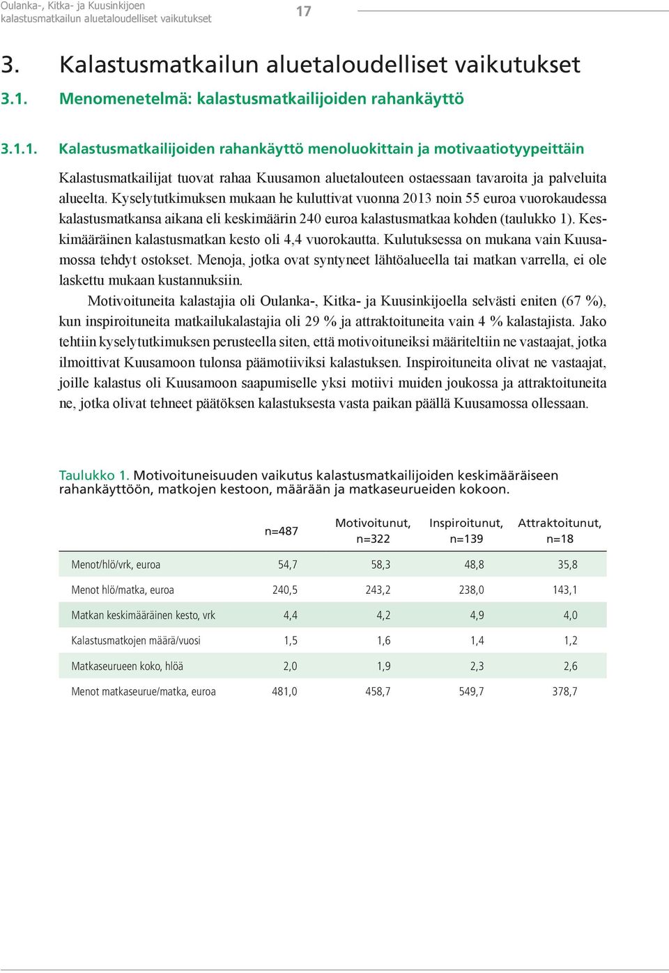 Menomenetelmä: kalastusmatkailijoiden rahankäyttö 3.1.