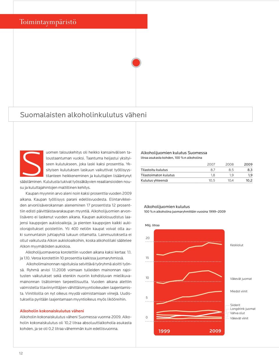 Kulutusta tukivat työssäkäyvien reaaliansioiden nousu ja kuluttajahintojen maltillinen kehitys. Kaupan myynnin arvo aleni noin kaksi prosenttia vuoden 2009 aikana.