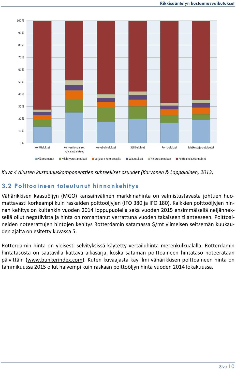 180). Kaikkien polttoöljyjen hinnan kehitys on kuitenkin vuoden 2014 loppupuolella sekä vuoden 2015 ensimmäisellä neljänneksellä ollut negatiivista ja hinta on romahtanut verrattuna vuoden takaiseen