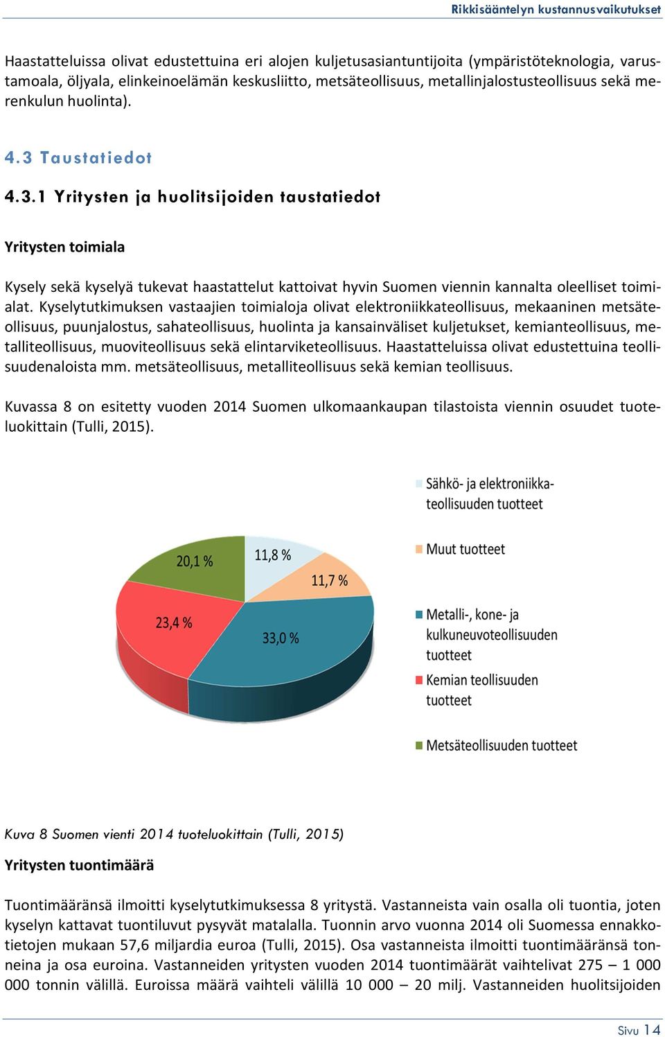 Kyselytutkimuksen vastaajien toimialoja olivat elektroniikkateollisuus, mekaaninen metsäteollisuus, puunjalostus, sahateollisuus, huolinta ja kansainväliset kuljetukset, kemianteollisuus,