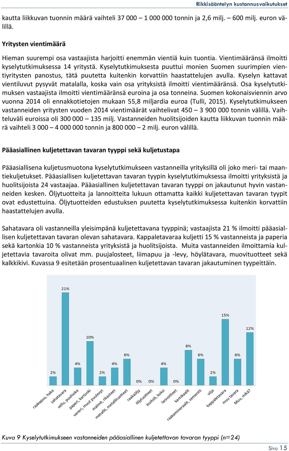 Kyselyn kattavat vientiluvut pysyvät matalalla, koska vain osa yrityksistä ilmoitti vientimääränsä. Osa kyselytutkimuksen vastaajista ilmoitti vientimääränsä euroina ja osa tonneina.