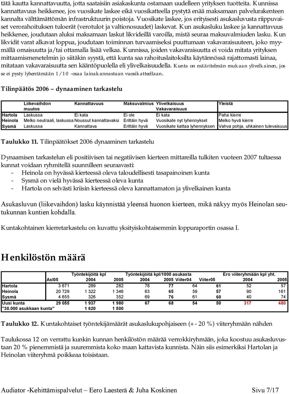 Vuosikate laskee, jos erityisesti asukasluvusta riippuvaiset verorahoituksen tuloerät (verotulot ja valtionosuudet) laskevat.