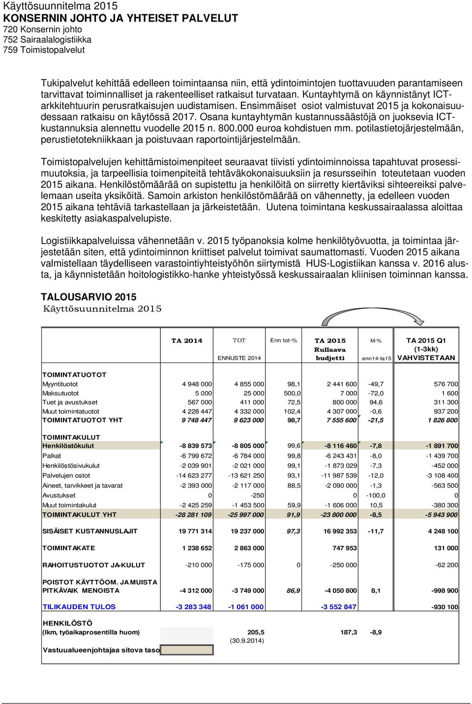 Ensimmäiset osiot valmistuvat 2015 ja kokonaisuudessaan ratkaisu on käytössä 2017. Osana kuntayhtymän kustannussäästöjä on juoksevia ICTkustannuksia alennettu vuodelle 2015 n. 800.