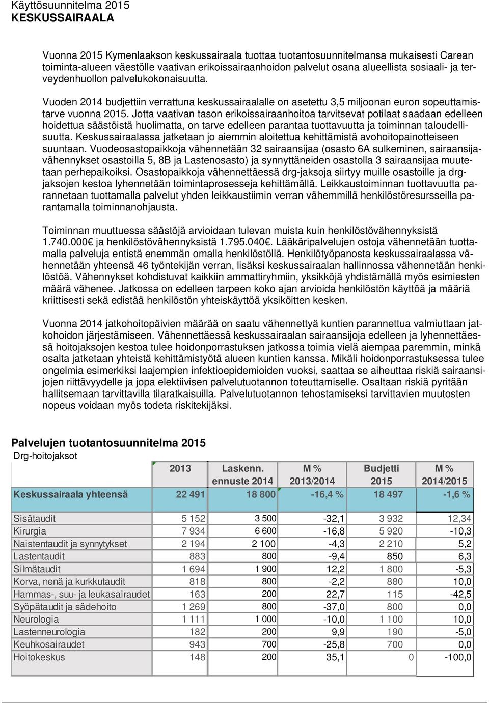 Jotta vaativan tason erikoissairaanhoitoa tarvitsevat potilaat saadaan edelleen hoidettua säästöistä huolimatta, on tarve edelleen parantaa tuottavuutta ja toiminnan taloudellisuutta.