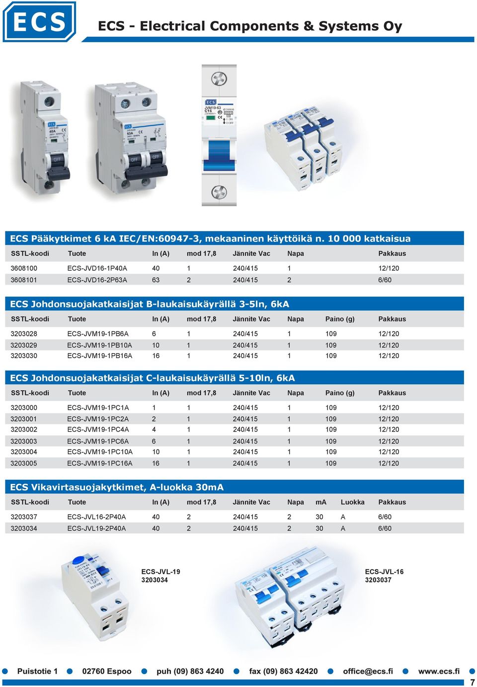 B-laukaisukäyrällä 3-5ln, 6kA SSTL-koodi Tuote ln (A) mod 17,8 Jännite Vac Napa Paino (g) Pakkaus 3203028 ECS-JVM19-1PB6A 6 1 240/415 1 109 12/120 3203029 ECS-JVM19-1PB10A 10 1 240/415 1 109 12/120