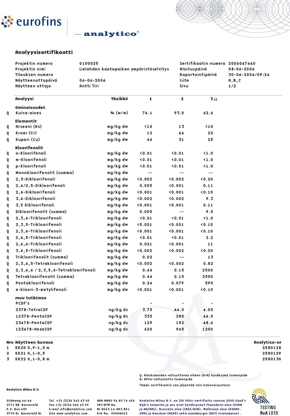 6 Elementit Q Arseeni (As) mg/kg dw <10 13 <10 Q Kromi (Cr) mg/kg dw 12 46 22 Q Kupari (Cu) mg/kg dw 66 31 25 Kloorifenolit Q o-kloorifenoli mg/kg dw <0.01 <0.01 <1.0 Q m-kloorifenoli mg/kg dw <0.