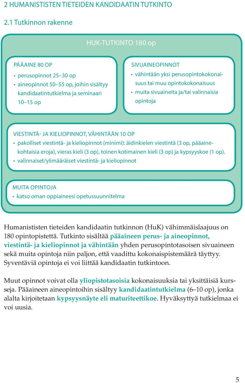 perusopintokokonaisuus tai muu opintokokonaisuus muita sivuaineita ja/tai valinnaisia opintoja VIESTINTÄ- JA KIELIOPINNOT, VÄHINTÄÄN 10 OP pakolliset viestintä- ja kieliopinnot (minimi): äidinkielen