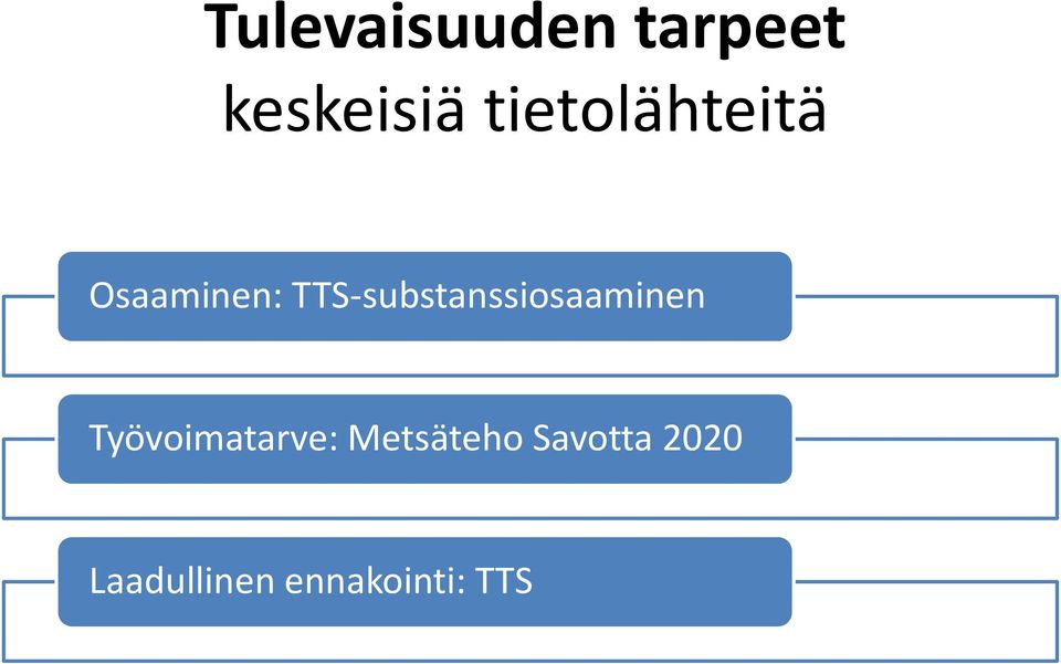 TTS-substanssiosaaminen