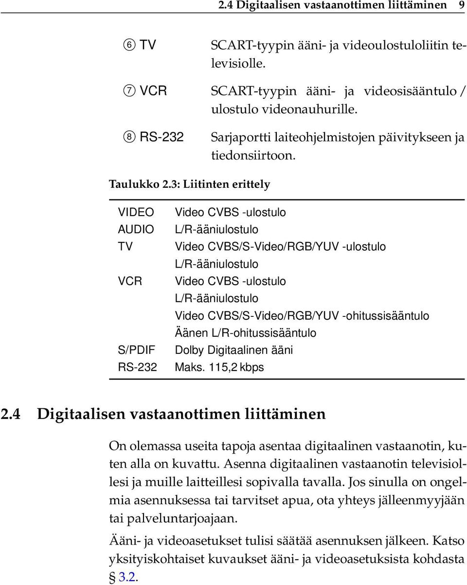 3: Liitinten erittely VIDEO AUDIO TV VCR S/PDIF RS-232 Video CVBS -ulostulo L/R-ääniulostulo Video CVBS/S-Video/RGB/YUV -ulostulo L/R-ääniulostulo Video CVBS -ulostulo L/R-ääniulostulo Video