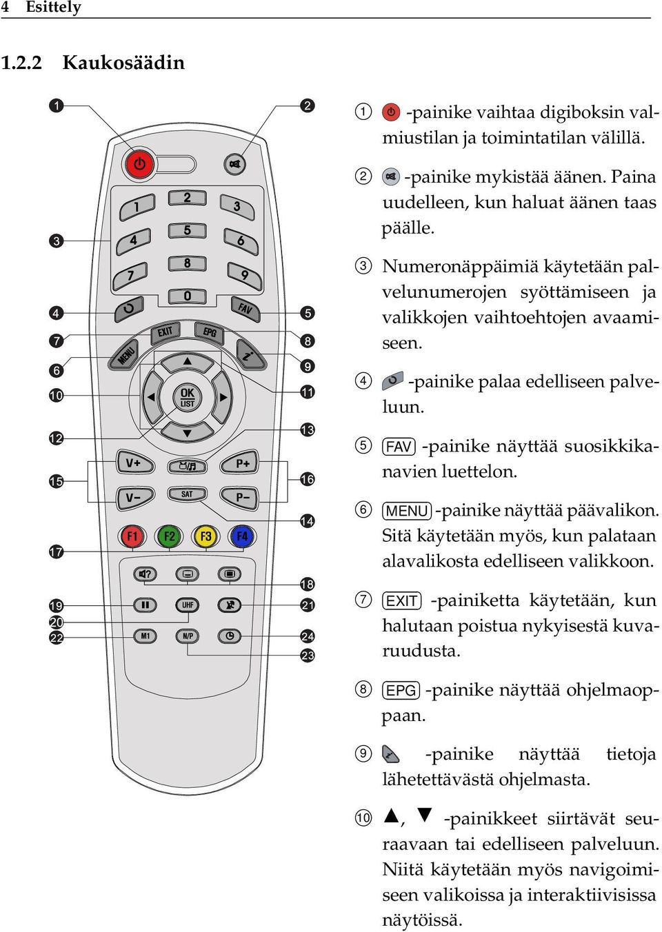 6 MENU -painike näyttää päävalikon. Sitä käytetään myös, kun palataan alavalikosta edelliseen valikkoon. 7 EXIT -painiketta käytetään, kun halutaan poistua nykyisestä kuvaruudusta.