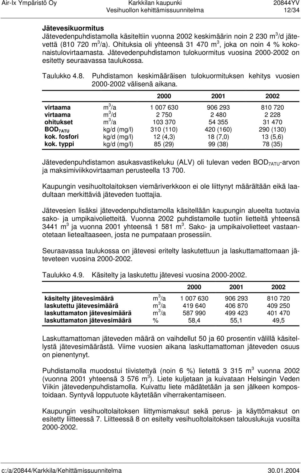 Puhdistamon keskimääräisen tulokuormituksen kehitys vuosien 2000-2002 välisenä aikana.