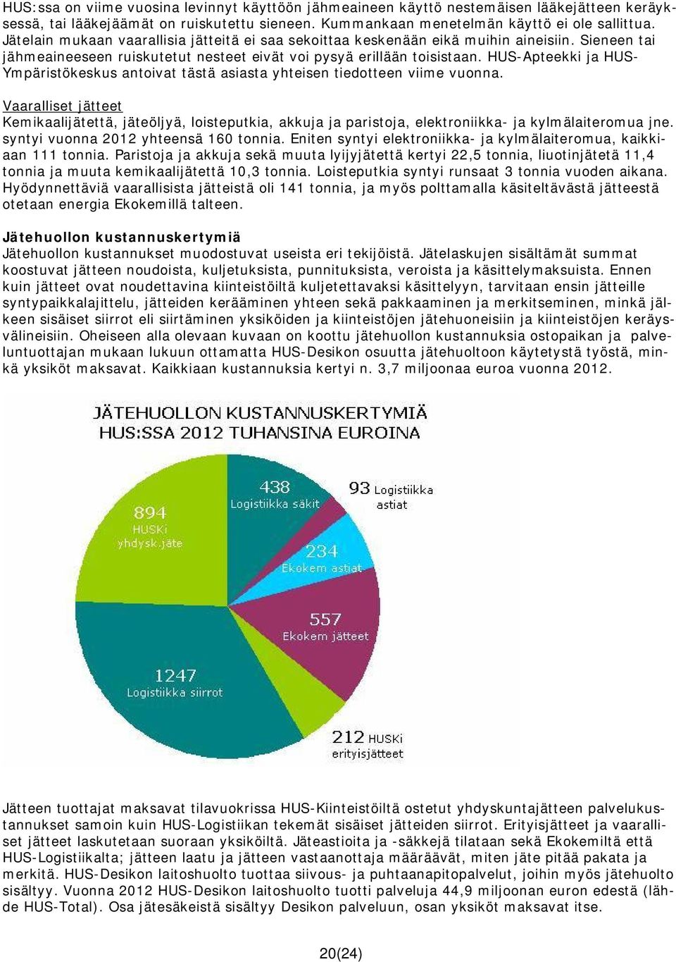 HUS-Apteekki ja HUS- Ympäristökeskus antoivat tästä asiasta yhteisen tiedotteen viime vuonna.