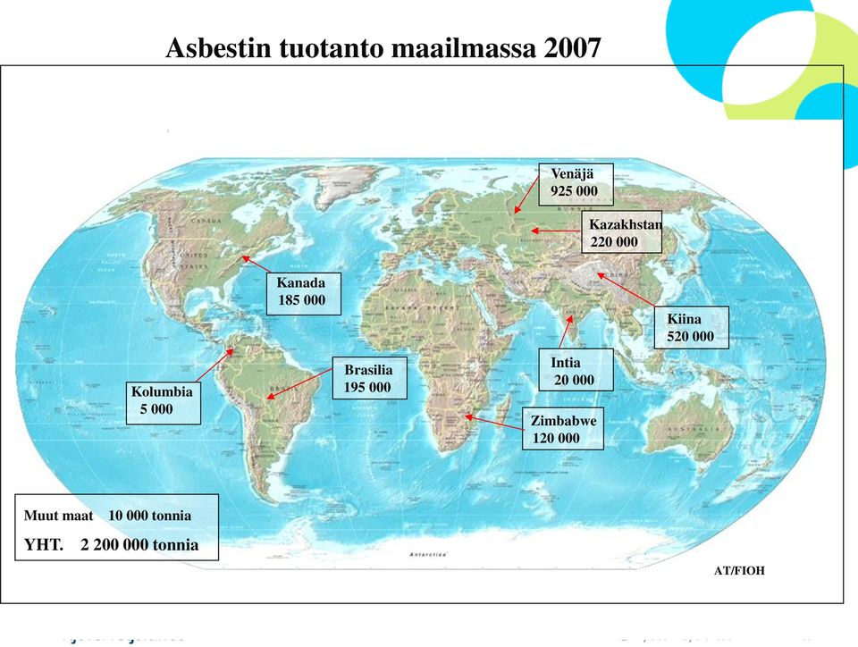 Brasilia 195 000 Intia 20 000 Zimbabwe 120 000