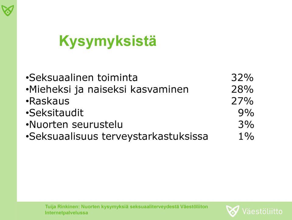 3% Seksuaalisuus terveystarkastuksissa 1% Tuija Rinkinen: