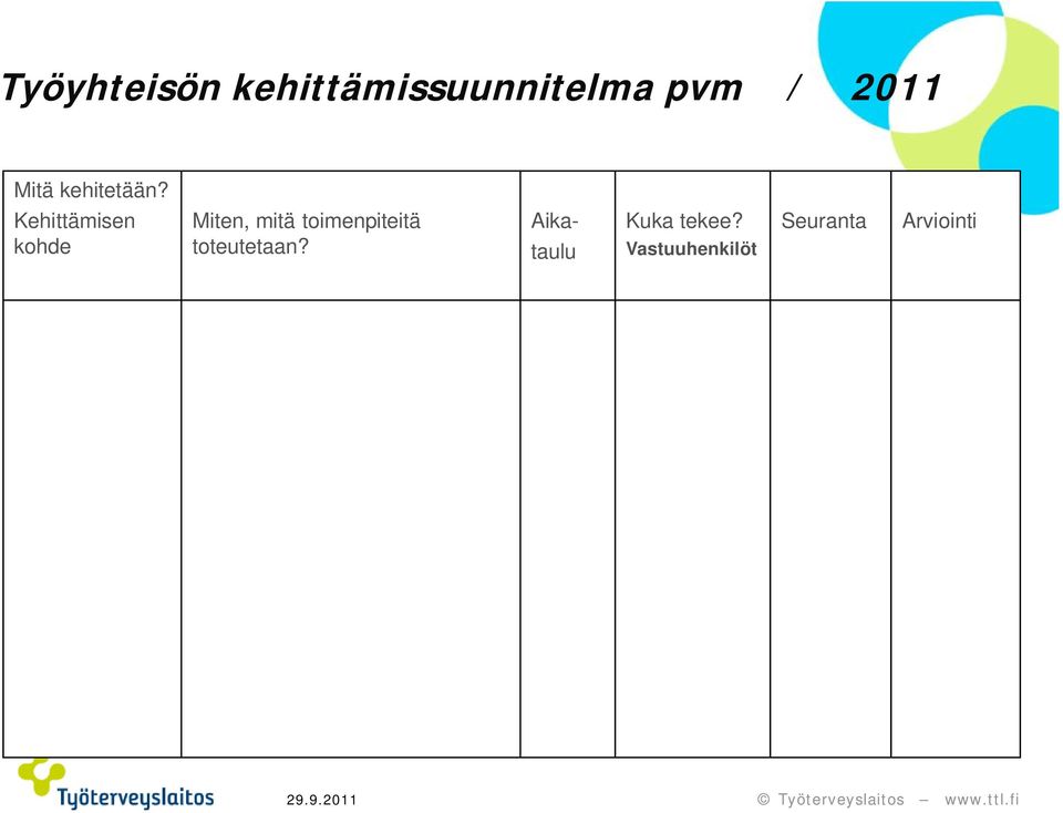 Kehittämisen kohde Miten, mitä