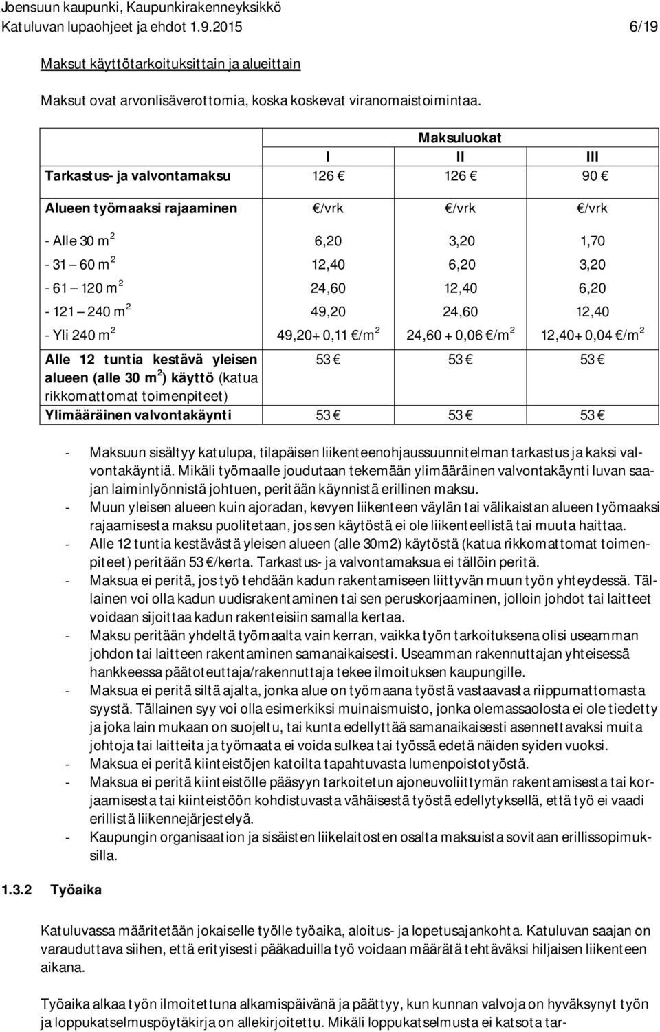 49,20 24,60 12,40 - Yli 240 m 2 49,20+ 0,11 /m 2 24,60 + 0,06 /m 2 12,40+ 0,04 /m 2 Alle 12 tuntia kestävä yleisen 53 53 53 alueen (alle 30 m 2 ) käyttö (katua rikkomattomat toimenpiteet)