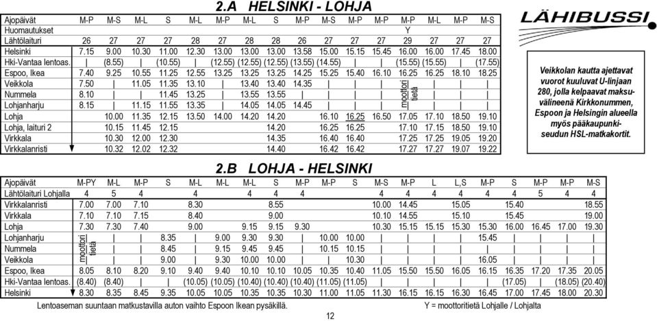 30 13.00 13.00 13.00 13.58 15.00 15.15 15.45 16.00 16.00 17.45 18.00 Hki-Vantaa lentoas. (8.55) (10.55) (12.55) (12.55) (12.55) (13.55) (14.55) (15.55) (15.55) (17.55) Espoo, Ikea 7.40 9.25 10.55 11.