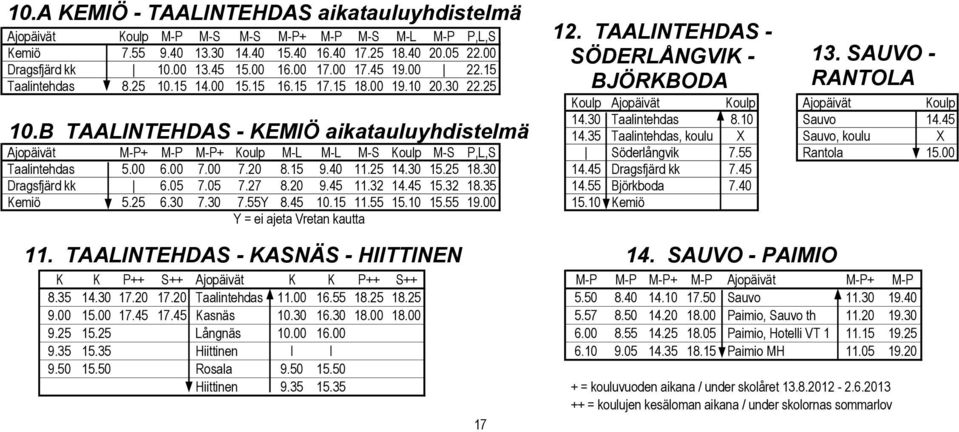 SAUVO - RANTOLA Koulp Ajopäivät Koulp Ajopäivät Koulp 14.30 Taalintehdas 8.10 Sauvo 14.45 14.