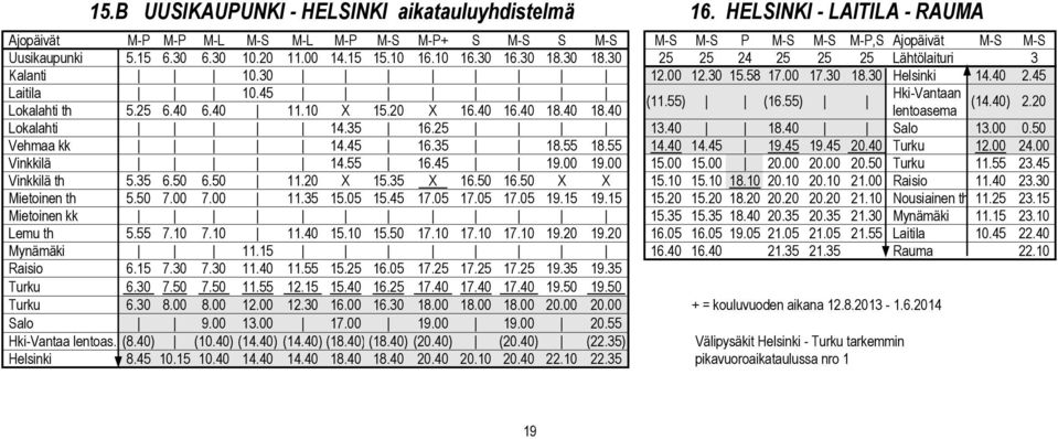 55) (16.55) (14.40) Lokalahti th 5.25 6.40 6.40 11.10 X 15.20 X 16.40 16.40 18.40 18.40 lentoasema 2.20 Lokalahti 14.35 16.25 13.40 18.40 Salo 13.00 0.50 Vehmaa kk 14.45 16.35 18.55 18.55 14.40 14.