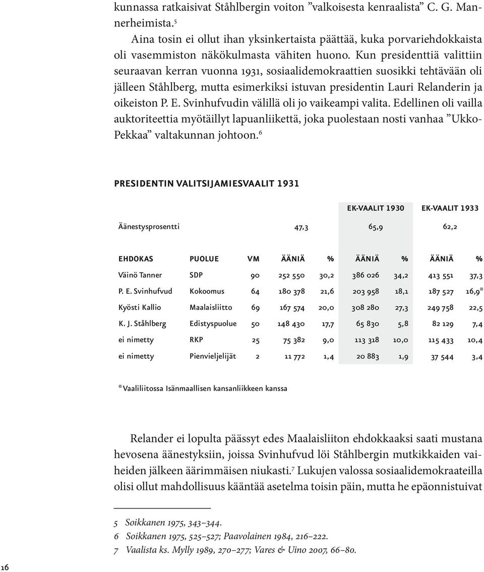 Kun presidenttiä valittiin seuraavan kerran vuonna 1931, sosiaalidemokraattien suosikki tehtävään oli jälleen Ståhlberg, mutta esimerkiksi istuvan presidentin Lauri Relanderin ja oikeiston P. E.