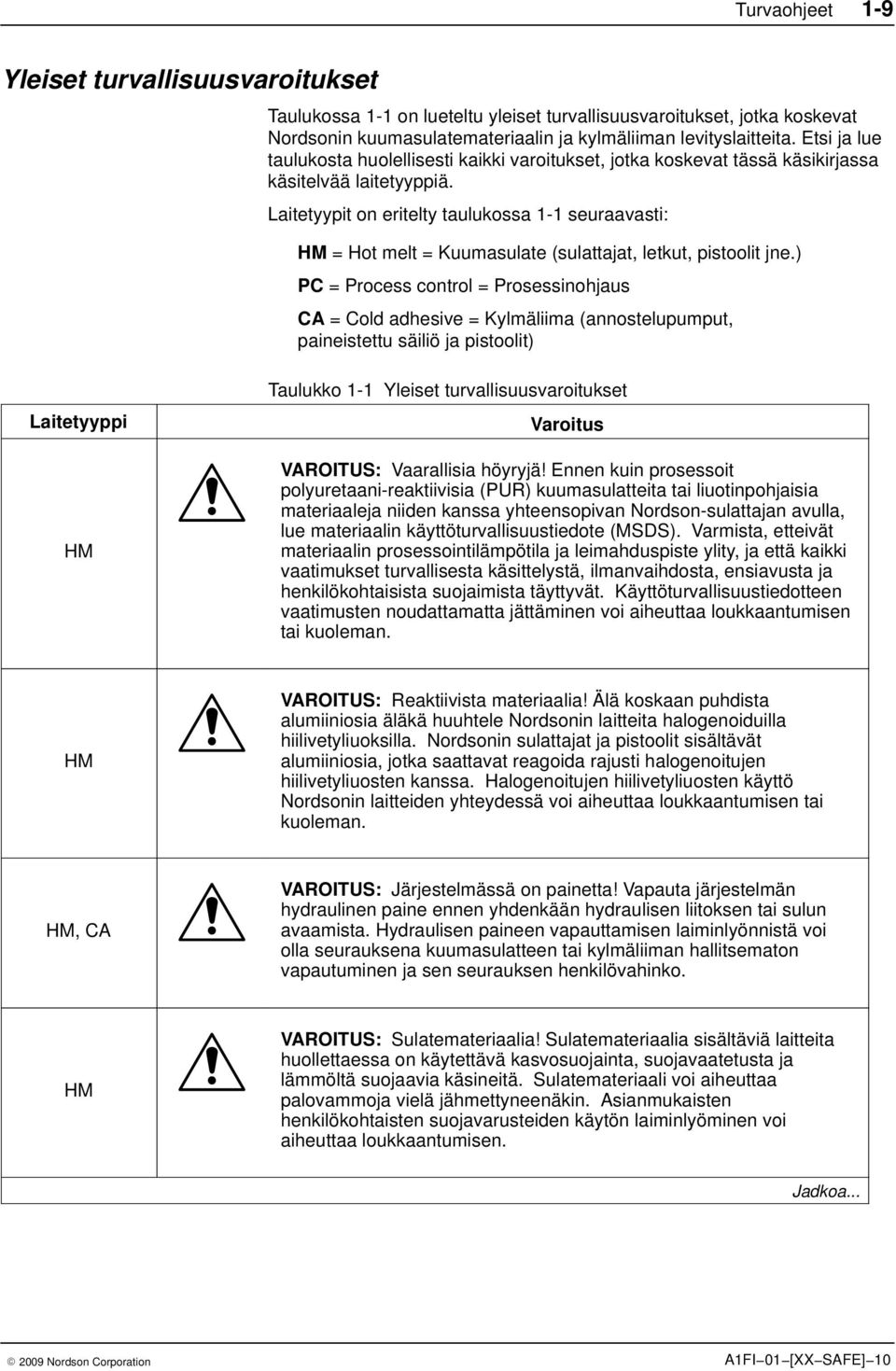 Laitetyypit on eritelty taulukossa 1-1 seuraavasti: HM = Hot melt = Kuumasulate (sulattajat, letkut, pistoolit jne.