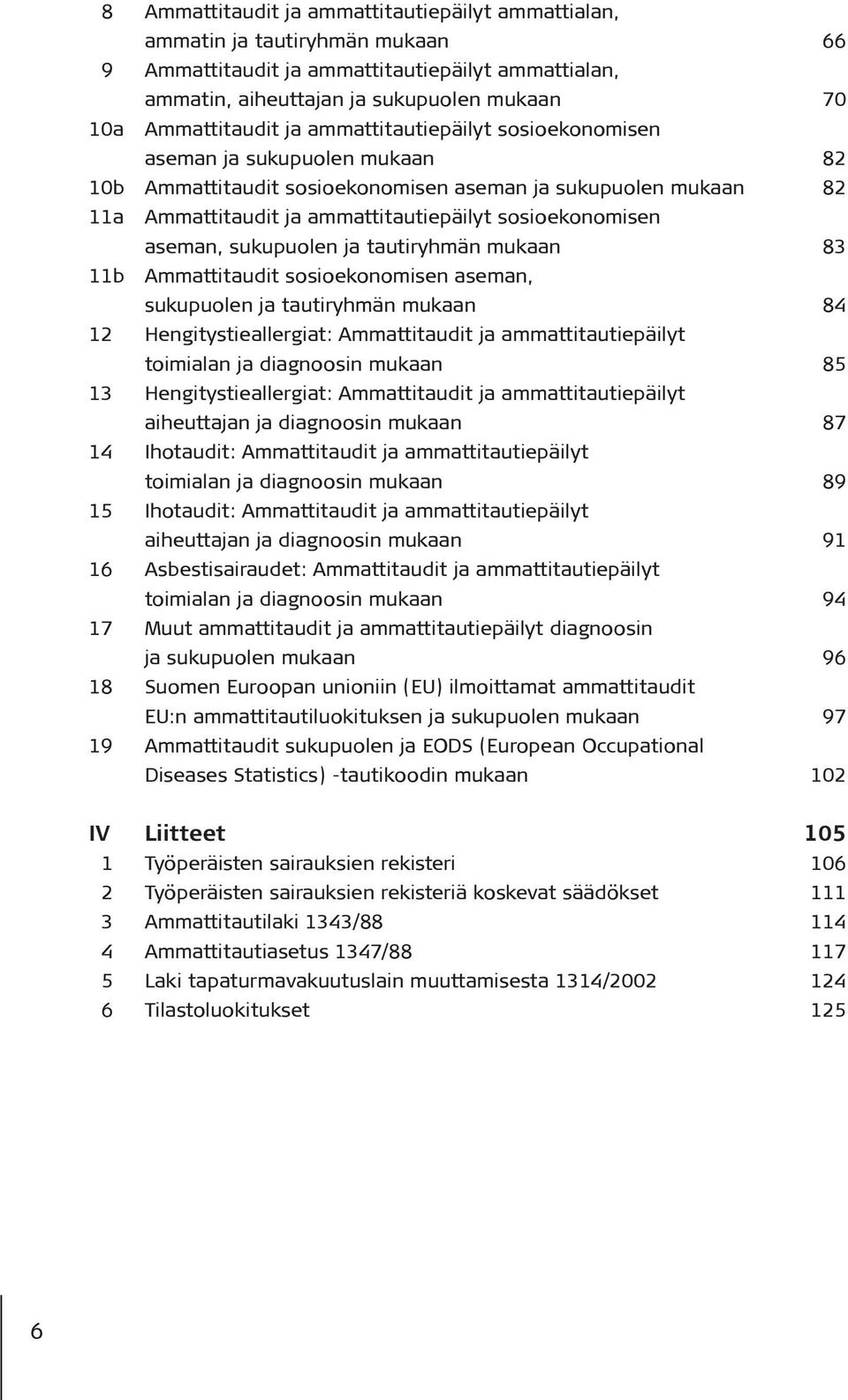 sukupuolen ja tautiryhmän mukaan 83 11b Ammattitaudit sosioekonomisen aseman, sukupuolen ja tautiryhmän mukaan 84 12 Hengitystieallergiat: Ammattitaudit ja ammattitautiepäilyt toimialan ja diagnoosin