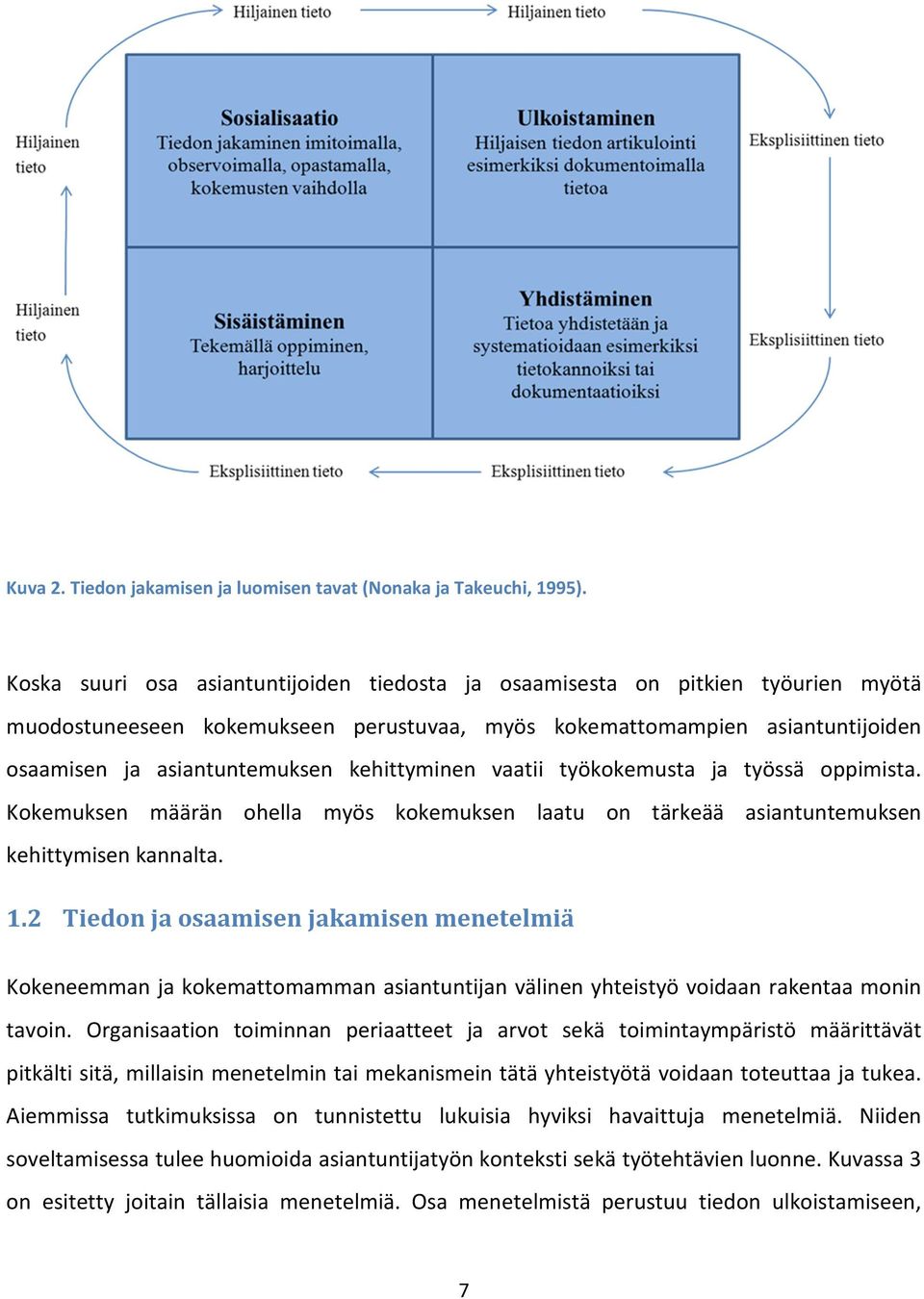 kehittyminen vaatii työkokemusta ja työssä oppimista. Kokemuksen määrän ohella myös kokemuksen laatu on tärkeää asiantuntemuksen kehittymisen kannalta. 1.