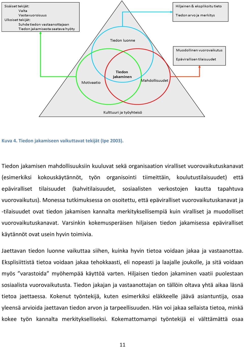 tilaisuudet (kahvitilaisuudet, sosiaalisten verkostojen kautta tapahtuva vuorovaikutus).