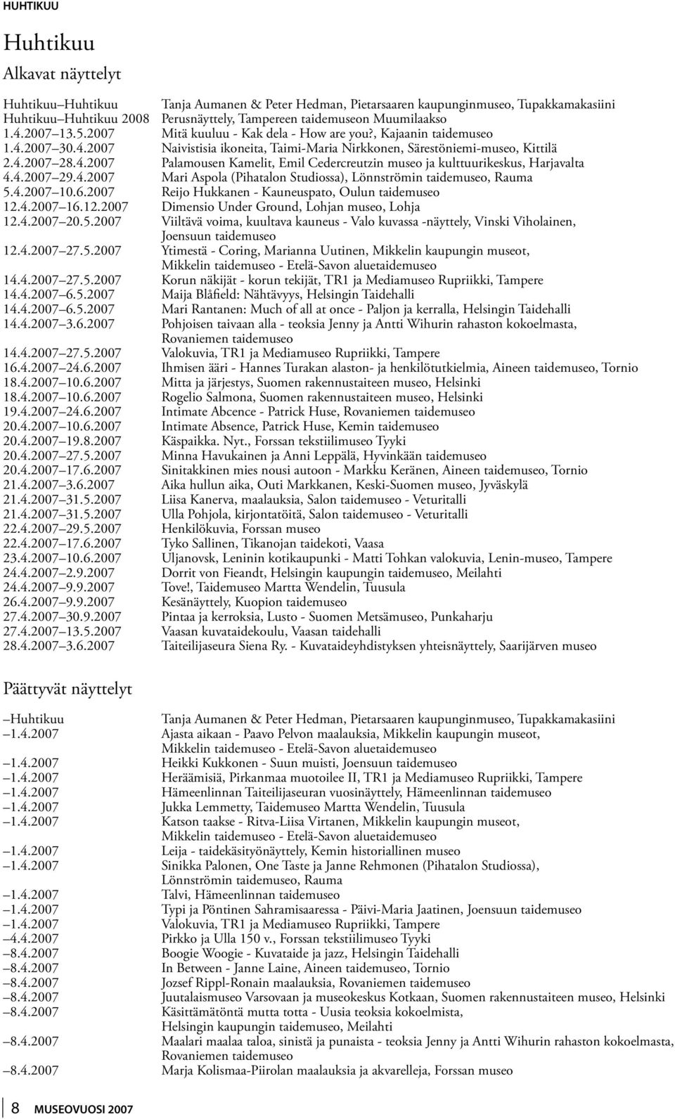 4.2007 29.4.2007 Mari Aspola (Pihatalon Studiossa), Lönnströmin taidemuseo, Rauma 5.4.2007 10.6.2007 Reijo Hukkanen - Kauneuspato, Oulun taidemuseo 12.