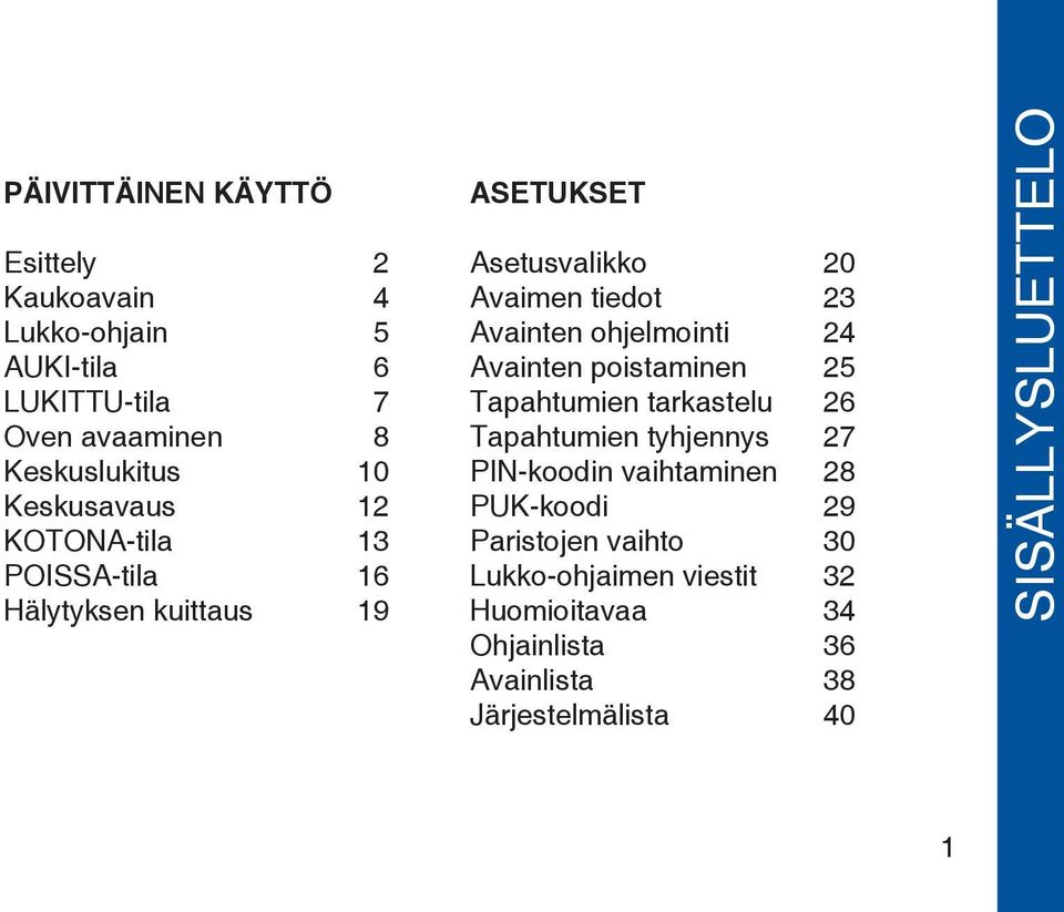 ohjelmointi 24 Avainten poistaminen 25 Tapahtumien tarkastelu 26 Tapahtumien tyhjennys 27 PIN-koodin vaihtaminen 28 PUK-koodi