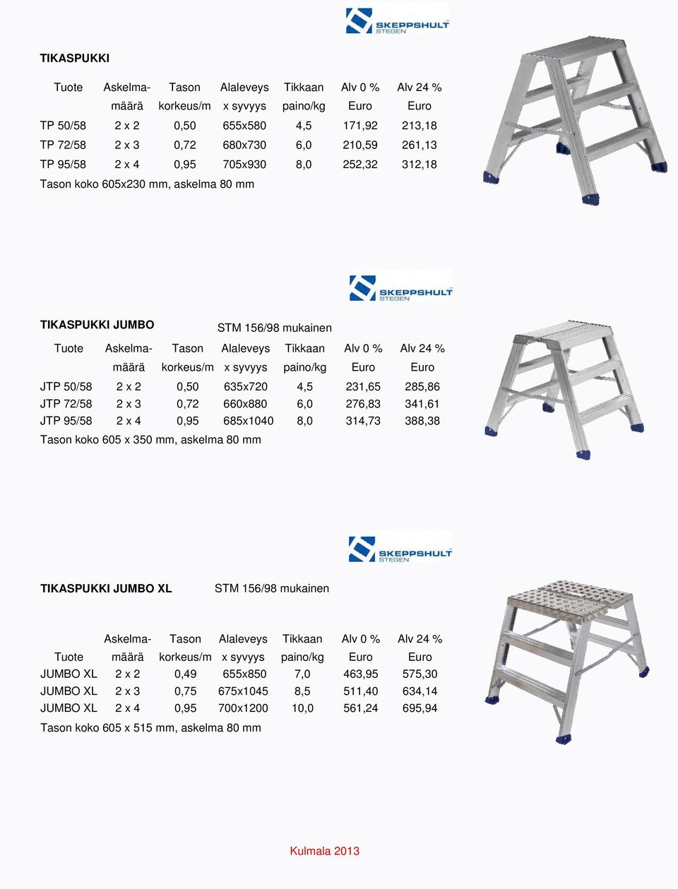 x syvyys paino/kg Euro Euro JTP 50/58 2 x 2 0,50 635x720 4,5 231,65 285,86 JTP 72/58 2 x 3 0,72 660x880 6,0 276,83 341,61 JTP 95/58 2 x 4 0,95 685x1040 8,0 314,73 388,38 Tason koko 605 x 350 mm,