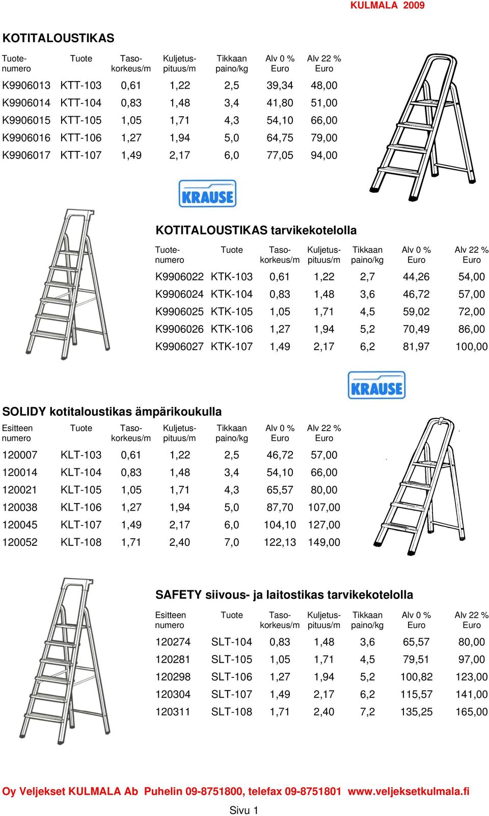 Tikkaan Alv 0 % Alv 22 % numero korkeus/m pituus/m paino/kg Euro Euro K9906022 KTK-103 0,61 1,22 2,7 44,26 54,00 K9906024 KTK-104 0,83 1,48 3,6 46,72 57,00 K9906025 KTK-105 1,05 1,71 4,5 59,02 72,00