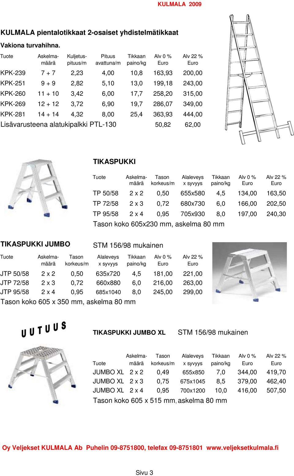 + 10 3,42 6,00 17,7 258,20 315,00 KPK-269 12 + 12 3,72 6,90 19,7 286,07 349,00 KPK-281 14 + 14 4,32 8,00 25,4 363,93 444,00 Lisävarusteena alatukipalkki PTL-130 50,82 62,00 TIKASPUKKI Tuote Askelma-