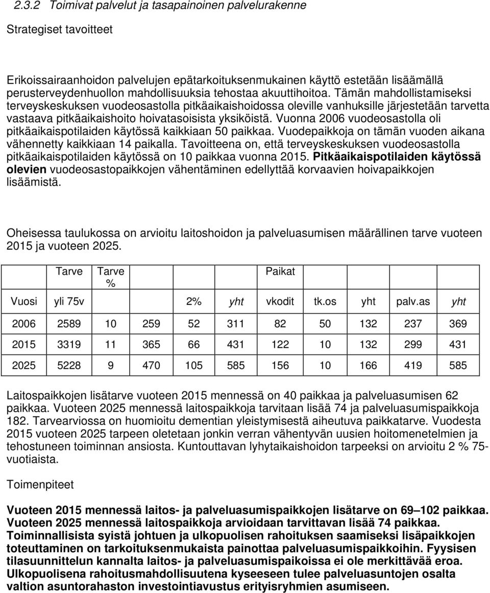 Vuonna 2006 vuodeosastolla oli pitkäaikaispotilaiden käytössä kaikkiaan 50 paikkaa. Vuodepaikkoja on tämän vuoden aikana vähennetty kaikkiaan 14 paikalla.