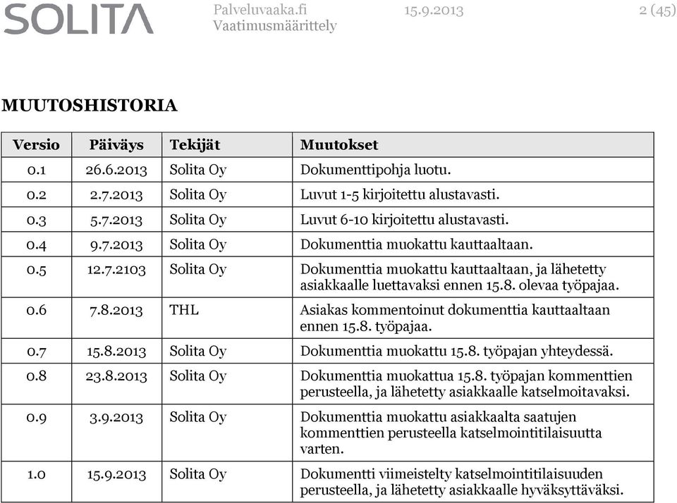 olevaa työpajaa. 0.6 7.8.2013 THL Asiakas kommentoinut dokumenttia kauttaaltaan ennen 15.8. työpajaa. 0.7 15.8.2013 Solita Oy Dokumenttia muokattu 15.8. työpajan yhteydessä. 0.8 23.8.2013 Solita Oy Dokumenttia muokattua 15.