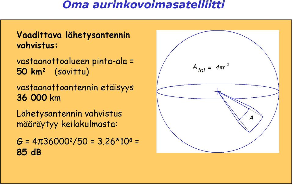 vastaanottoantennin etäisyys 36 000 km Lähetysantennin