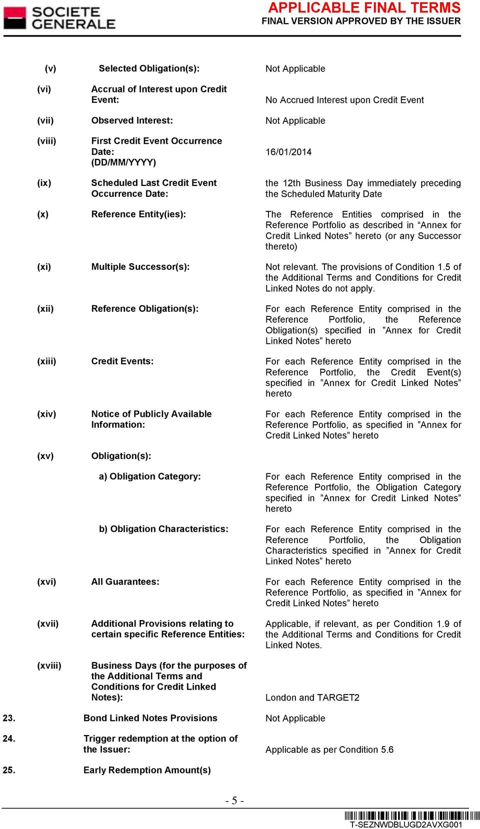 Reference Portfolio as described in Annex for Credit Linked Notes hereto (or any Successor thereto) (xi) Multiple Successor(s): Not relevant. The provisions of Condition 1.