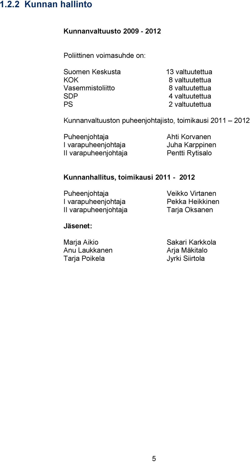 varapuheenjohtaja II varapuheenjohtaja Ahti Korvanen Juha Karppinen Pentti Rytisalo Kunnanhallitus, toimikausi 2011-2012 Puheenjohtaja I