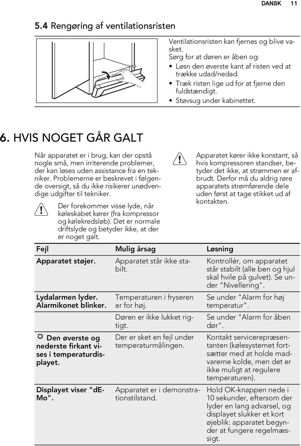 HVIS NOGET GÅR GALT Når apparatet er i brug, kan der opstå nogle små, men irriterende problemer, der kan løses uden assistance fra en tekniker.