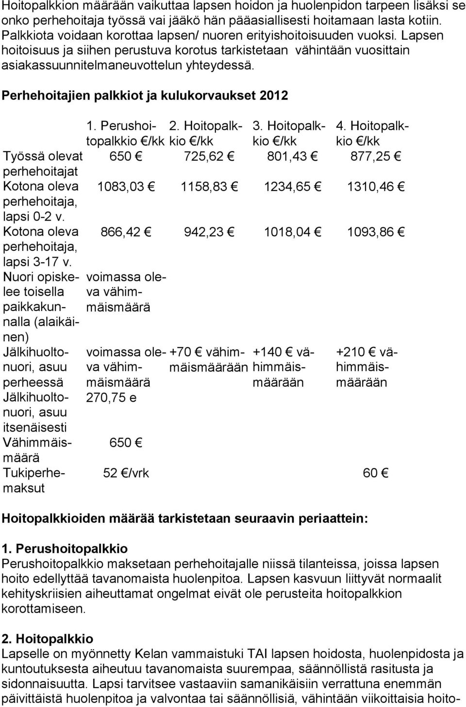 Perhehoitajien palkkiot ja kulukorvaukset 2012 1. Perushoitopalkkio 2. Hoitopalk- 3. Hoitopalk- 4.