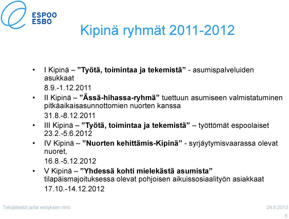 2011 II Kipinä Ässä-hihassa-ryhmä tuettuun asumiseen valmistatuminen pitkäaikaisasunnottomien nuorten kanssa 31.8.-8.12.