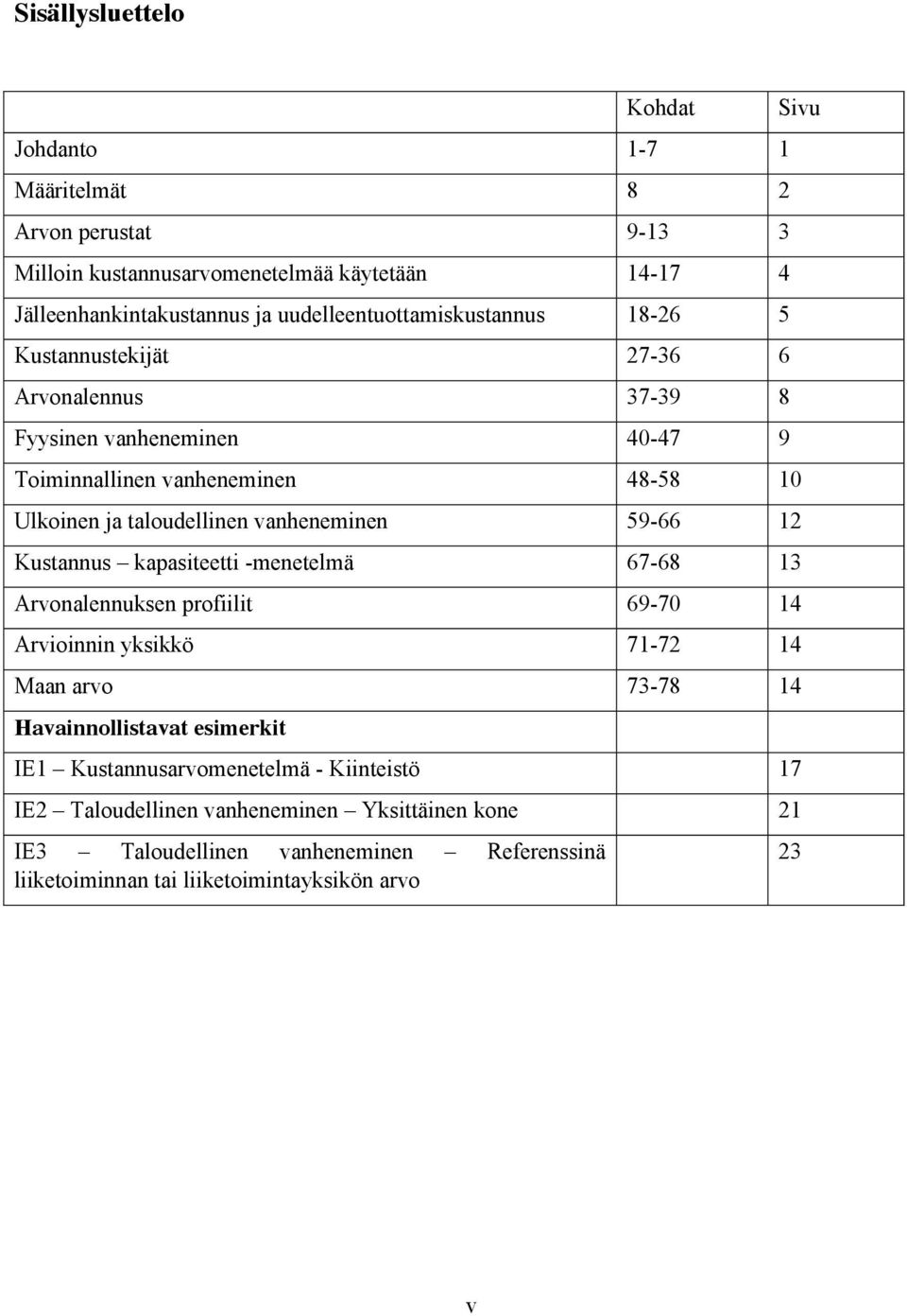 vanheneminen 59-66 12 Kustannus kapasiteetti -menetelmä 67-68 13 Arvonalennuksen profiilit 69-70 14 Arvioinnin yksikkö 71-72 14 Maan arvo 73-78 14 Havainnollistavat esimerkit