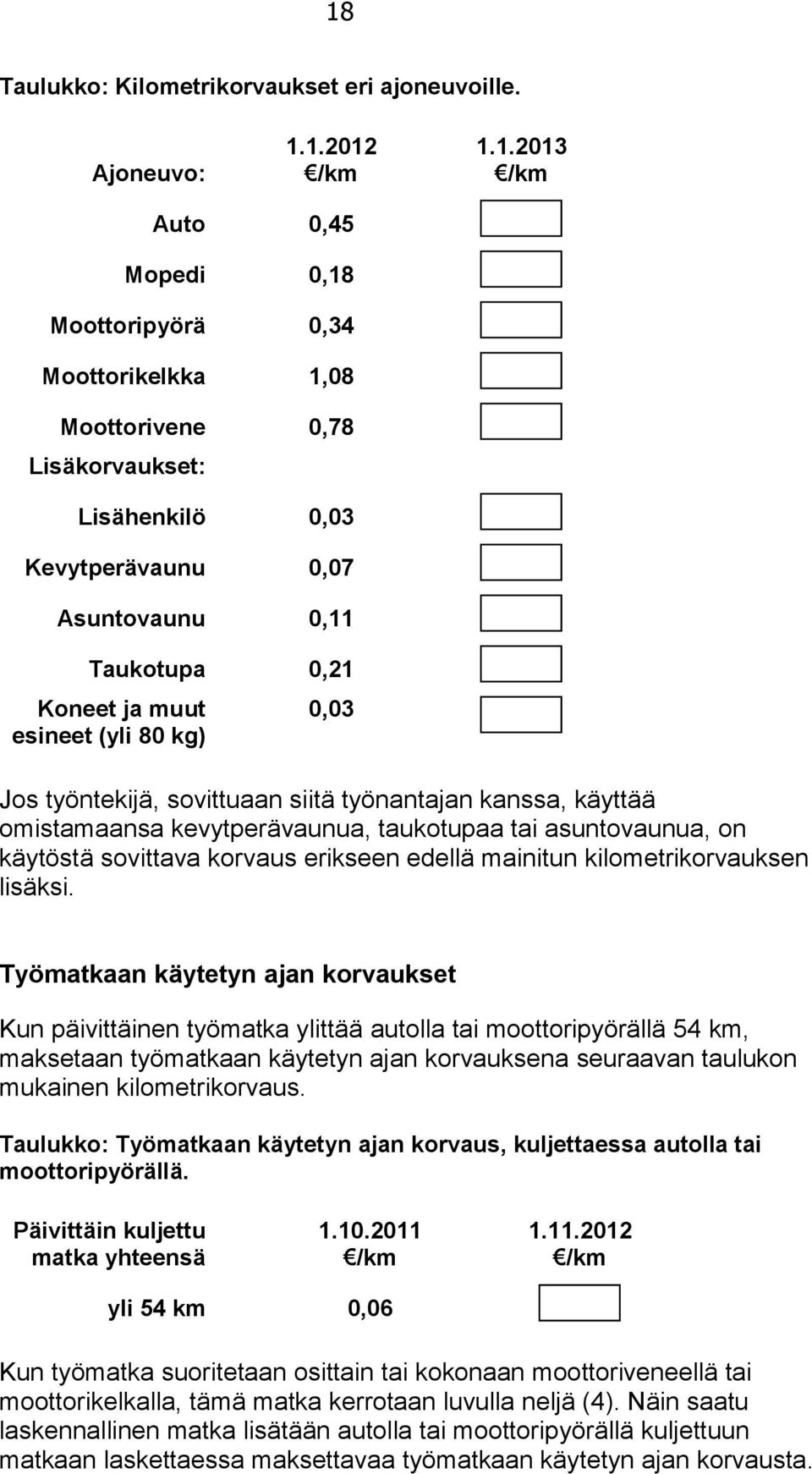 asuntovaunua, on käytöstä sovittava korvaus erikseen edellä mainitun kilometrikorvauksen lisäksi.
