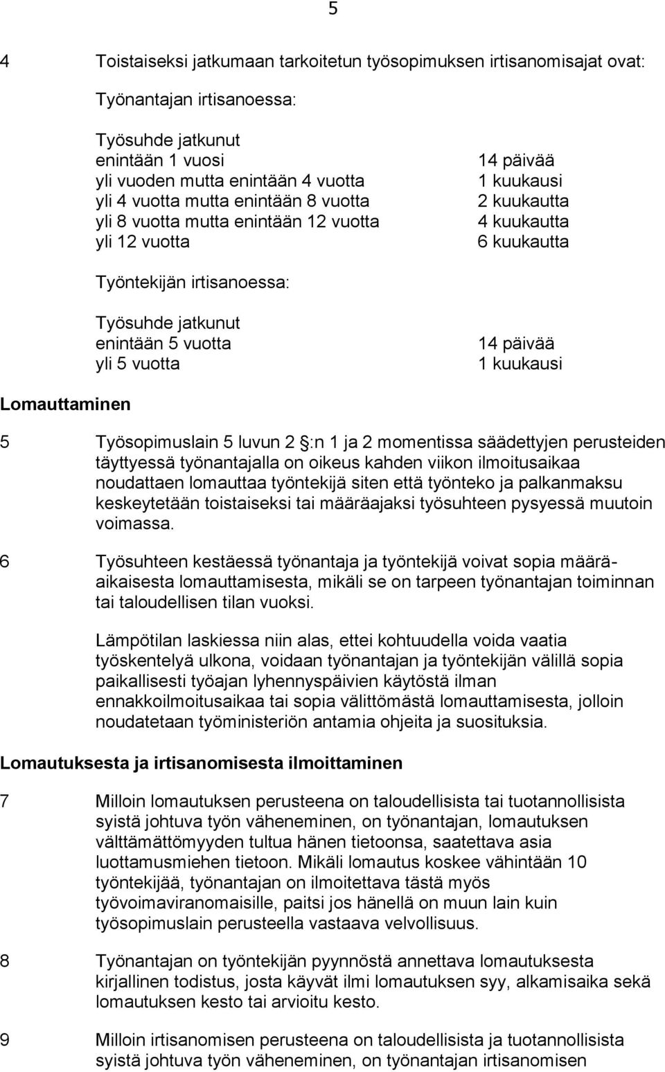 päivää 1 kuukausi Lomauttaminen 5 Työsopimuslain 5 luvun 2 :n 1 ja 2 momentissa säädettyjen perusteiden täyttyessä työnantajalla on oikeus kahden viikon ilmoitusaikaa noudattaen lomauttaa työntekijä