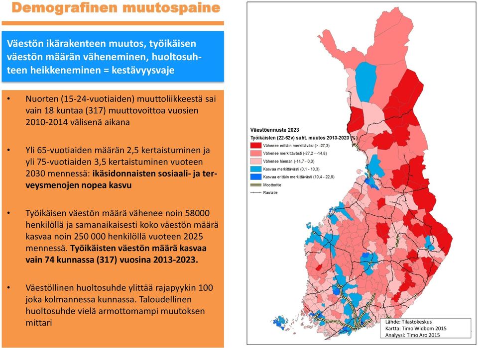 terveysmenojen nopea kasvu Työikäisen väestön määrä vähenee noin 58000 henkilöllä ja samanaikaisesti koko väestön määrä kasvaa noin 250 000 henkilöllä vuoteen 2025 mennessä.